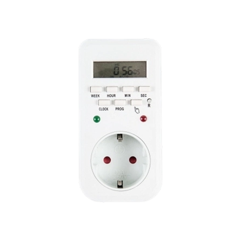 หมายเลขรุ่น: ETG-65A